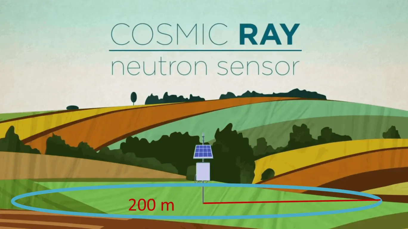 COSMIC RAY neutron sensor