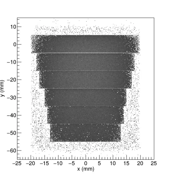 Simulation of a pipe 2